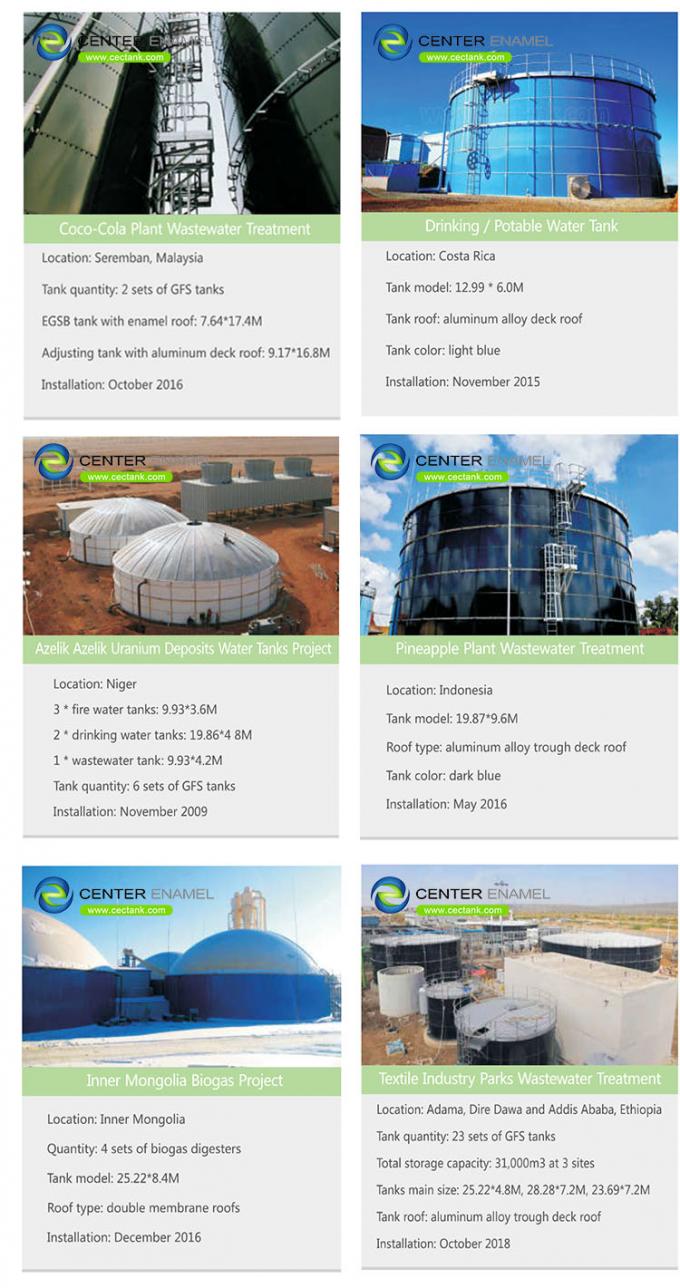 Trung tâm nhựa mỡ Biogas Storage Tank / Glass Fused To Steel Fire Water Tanks Với Chứng chỉ NSF 0
