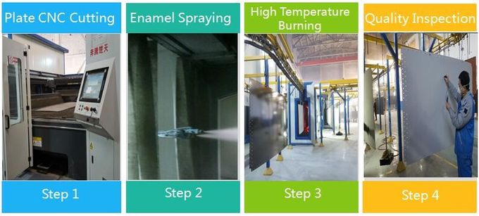 Các bể chứa nước bằng thép không gỉ bằng thép thủy tinh nóng chảy với tiêu chuẩn AWWA D103 / EN ISO28765 0